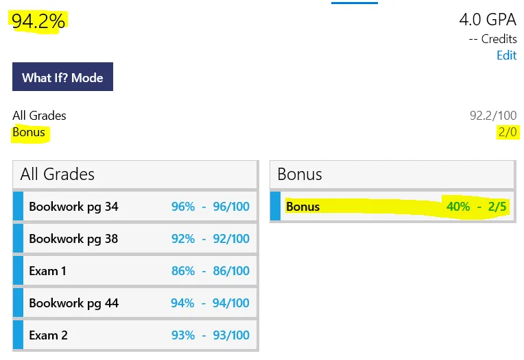 Final grade