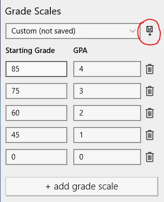 Reusing a grade scale