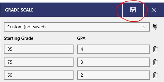 Saving grade scale
